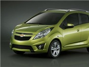 Bóng đá anh, ngoại hạng anh, lịch thi đấu euro 2012,  Chevrolet Spark 2011 mới có giá 12.685 USD